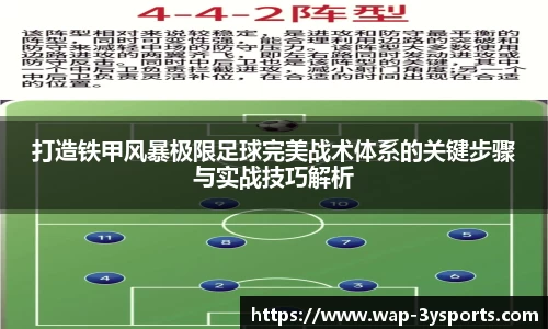 打造铁甲风暴极限足球完美战术体系的关键步骤与实战技巧解析