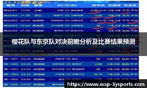 樱花队与东京队对决前瞻分析及比赛结果预测