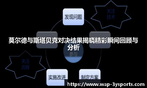 三亿体育